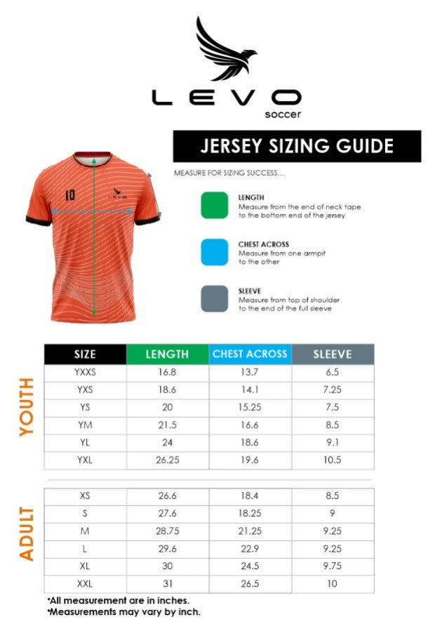 Riptide FC Kit Bundle (Mandatory)